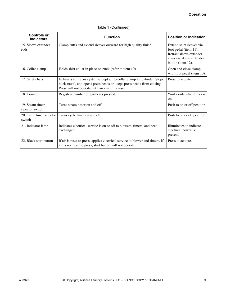 Cissell CAB438C User Manual | Page 11 / 32