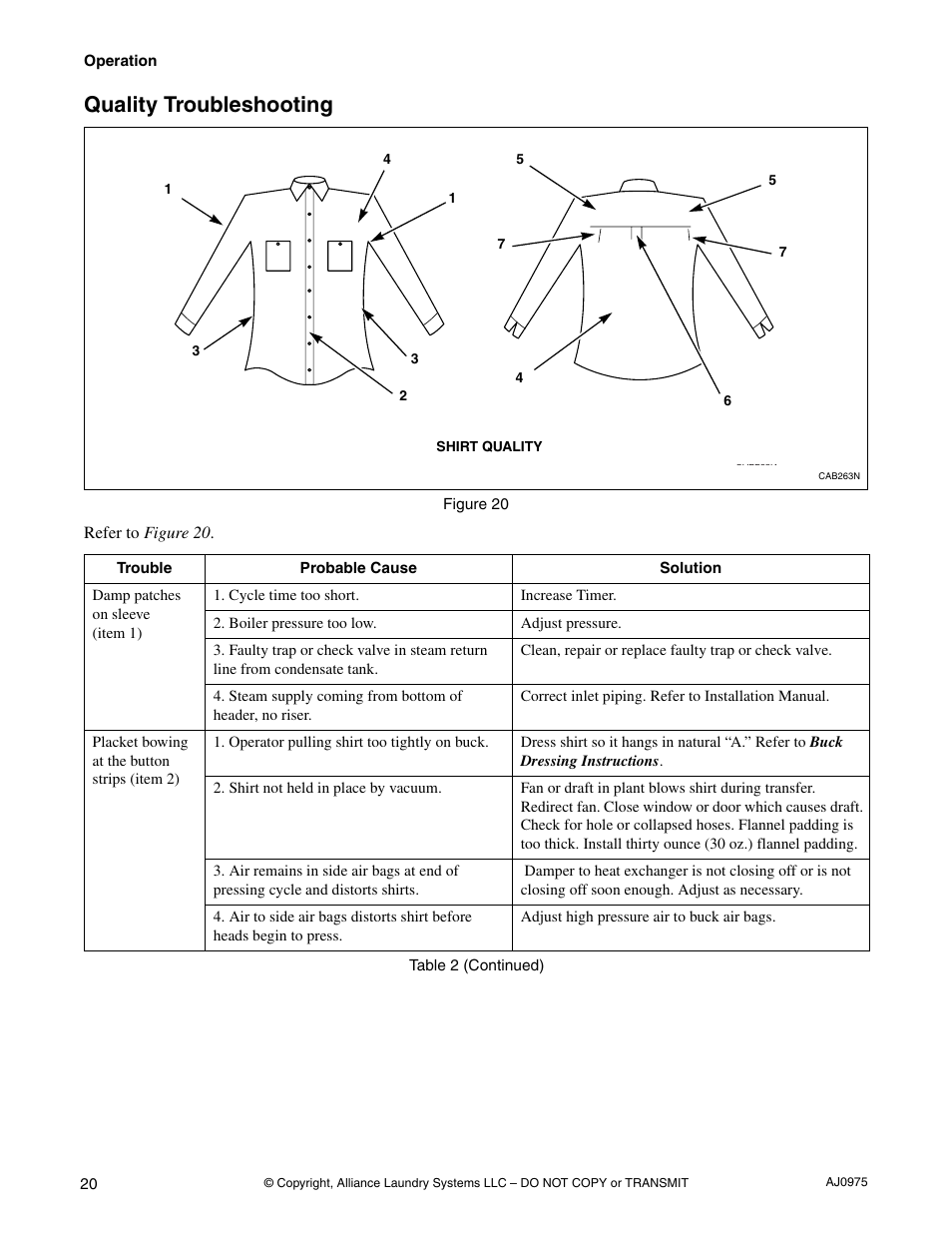 Quality troubleshooting | Cissell CAB438C User Manual | Page 22 / 32