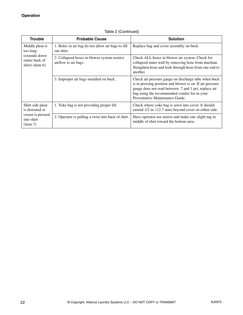 Cissell CAB438C User Manual | Page 24 / 32