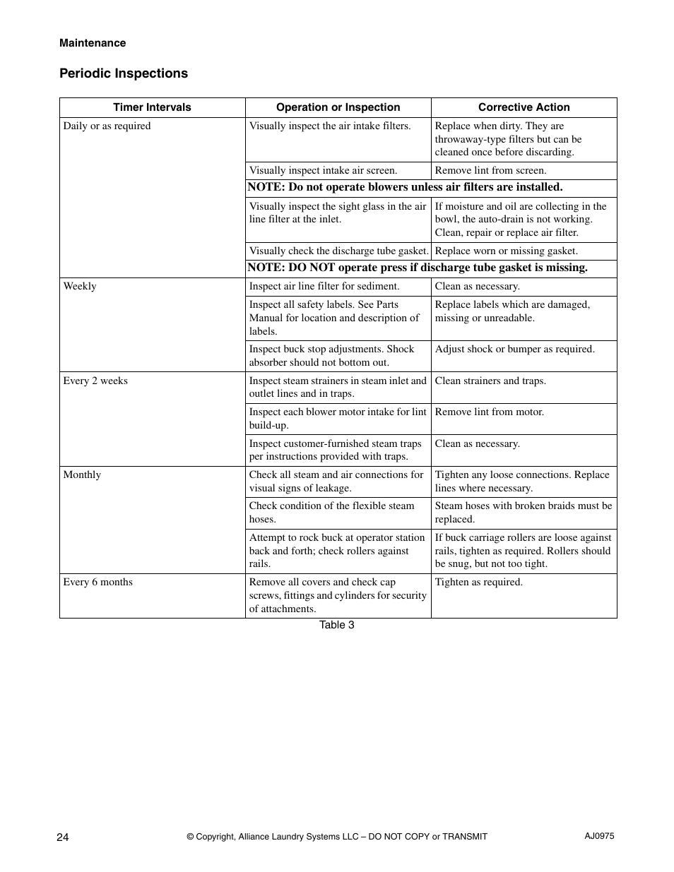 Periodic inspections | Cissell CAB438C User Manual | Page 26 / 32