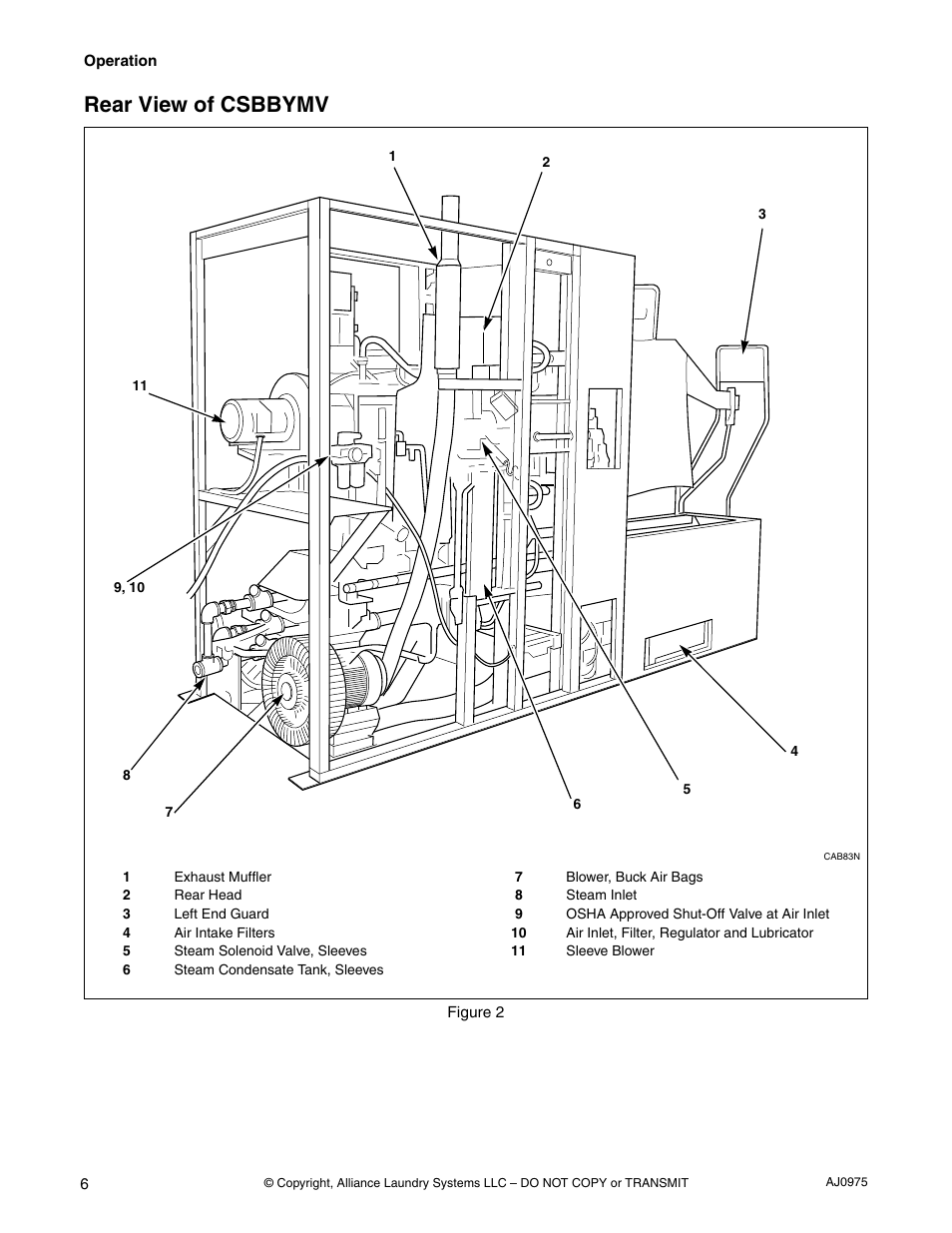 Rear view of csbbymv | Cissell CAB438C User Manual | Page 8 / 32