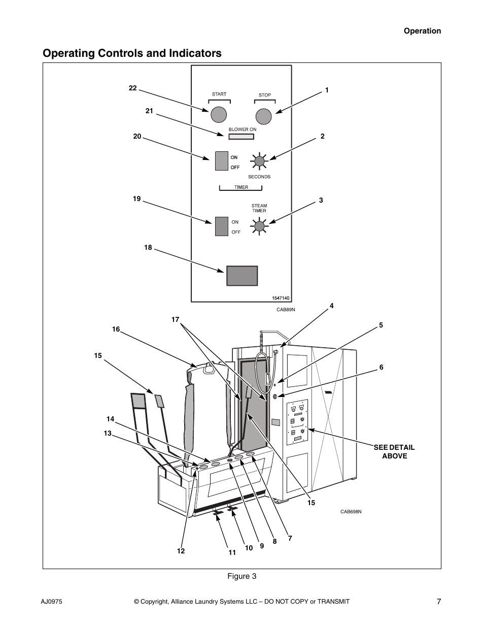 Operating controls and indicators | Cissell CAB438C User Manual | Page 9 / 32