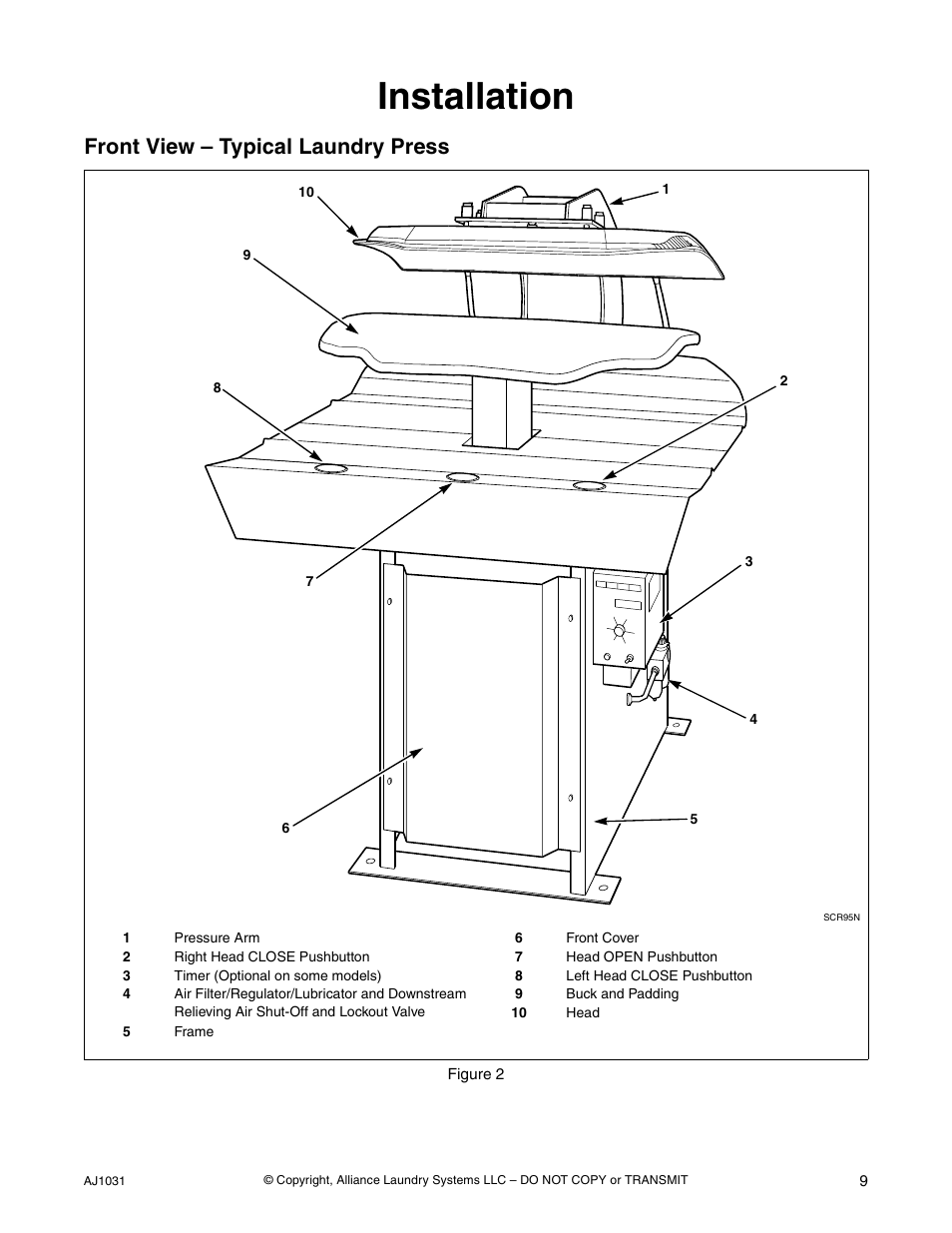 Installation, Front view – typical laundry press | Cissell LDBB User Manual | Page 11 / 22