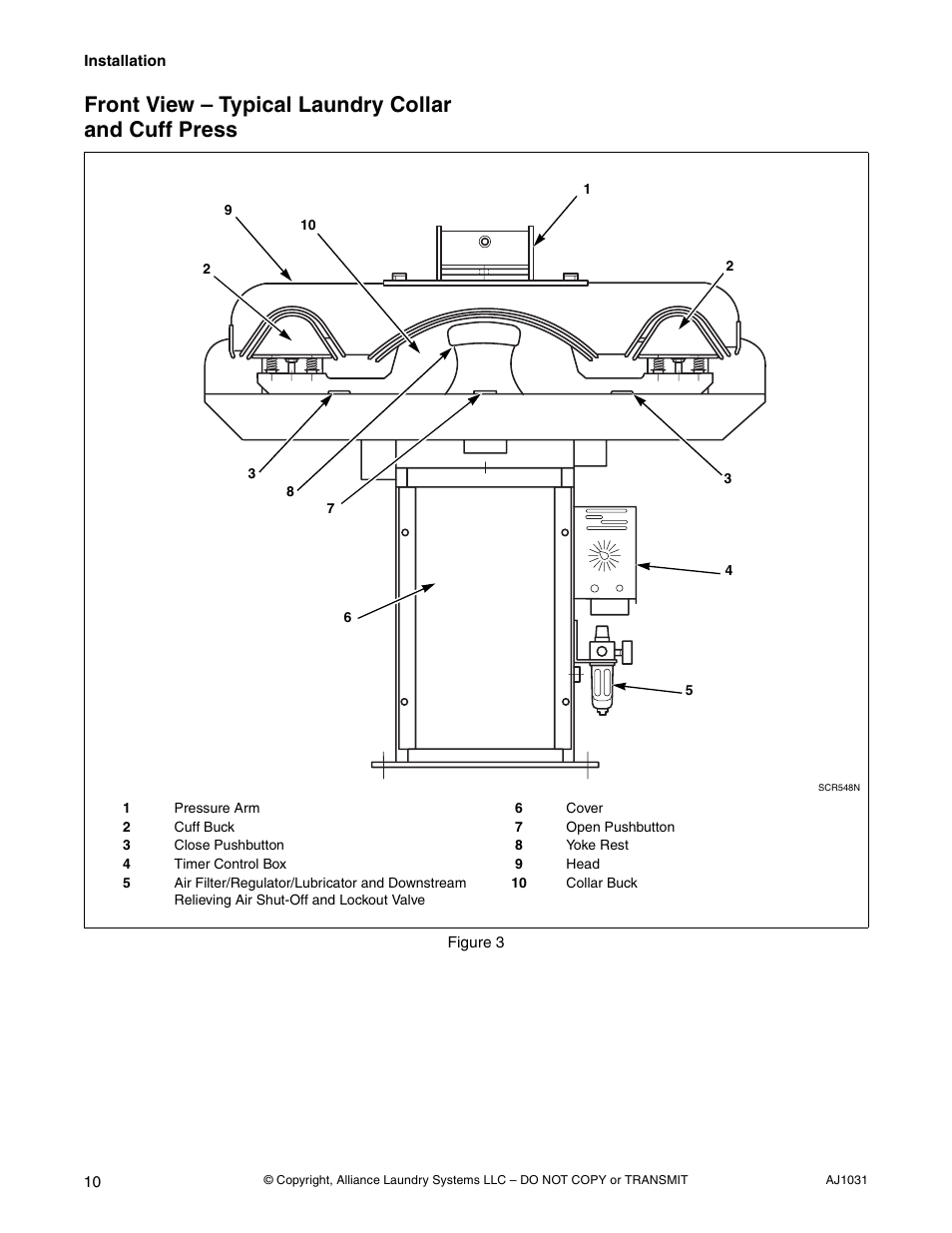 Front view – typical laundry collar and cuff press | Cissell LDBB User Manual | Page 12 / 22