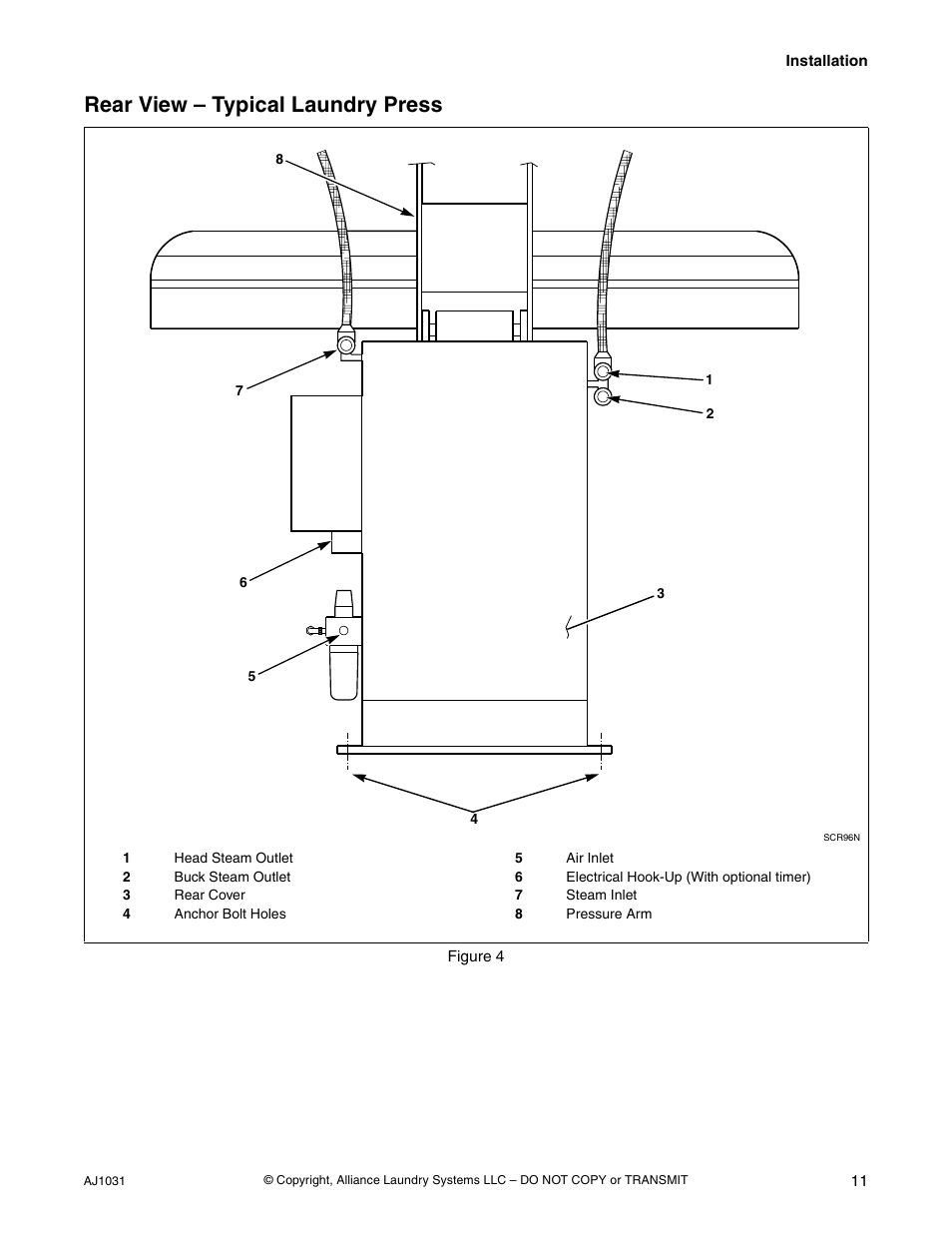 Rear view – typical laundry press | Cissell LDBB User Manual | Page 13 / 22