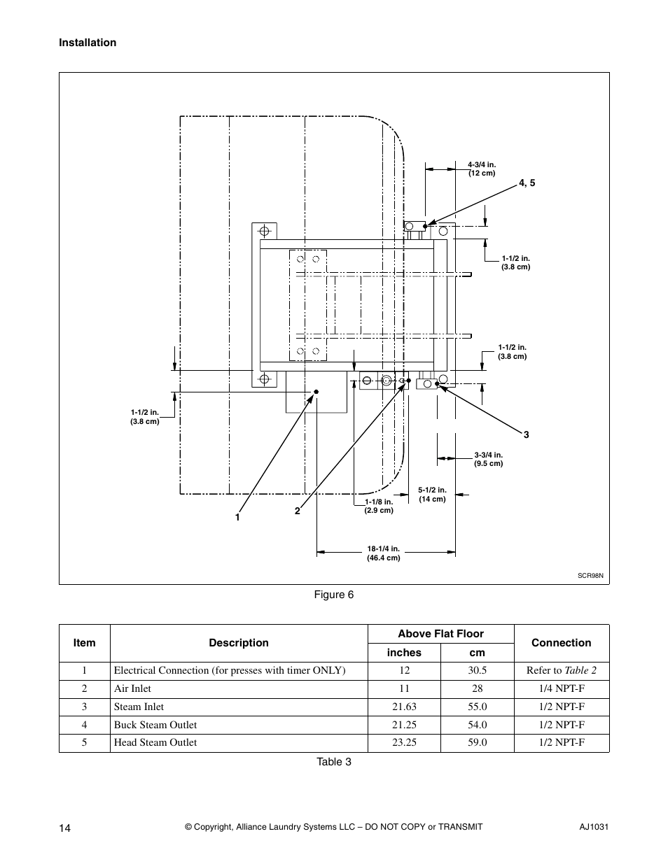 Cissell LDBB User Manual | Page 16 / 22