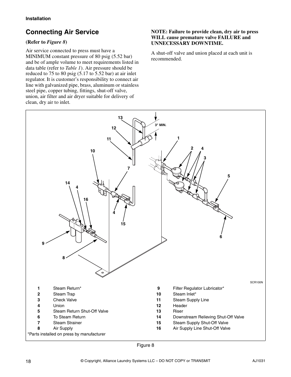 Connecting air service | Cissell LDBB User Manual | Page 20 / 22