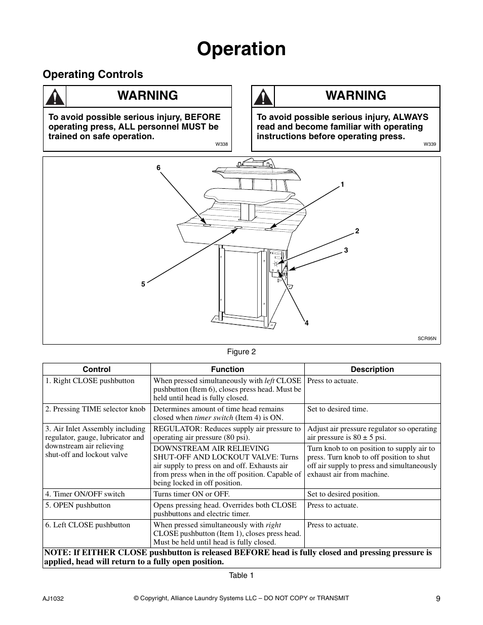 Operation, Operating controls, Warning | Cissell AJ1032 User Manual | Page 11 / 22