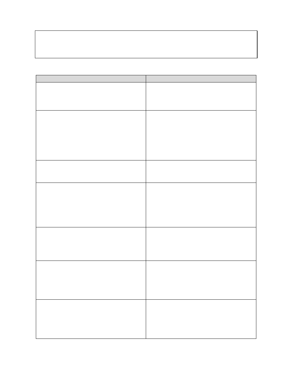 Faults, Fault source | Cissell IPSO RI 800-16 User Manual | Page 5 / 21