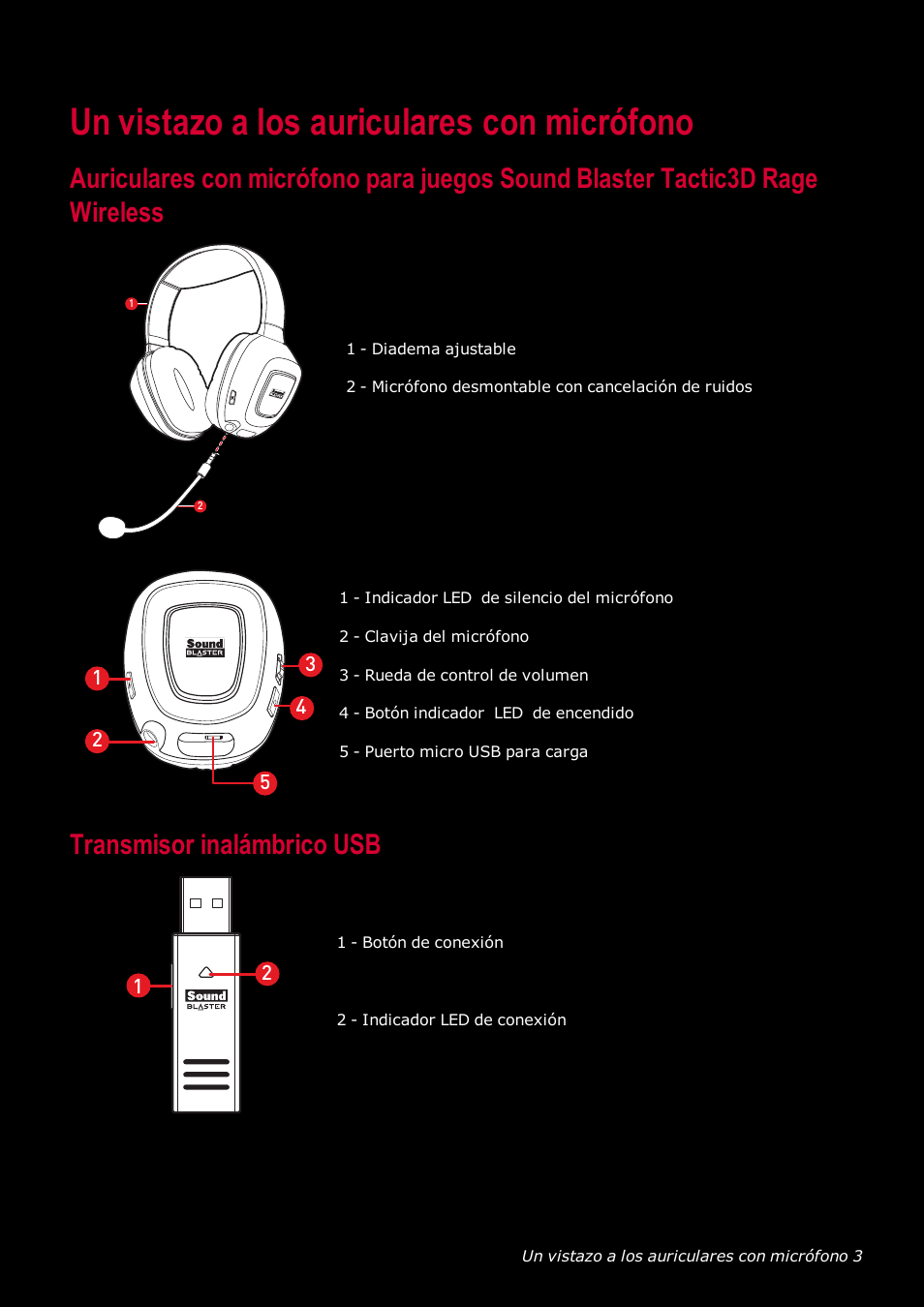 Un vistazo a los auriculares con micrófono, Transmisor inalámbrico usb | Creative Labs Tactic 3D Rage GH0220A User Manual | Page 4 / 32