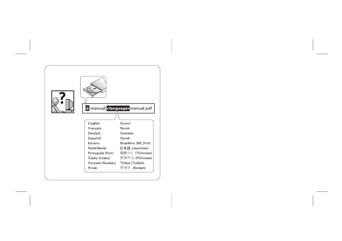 Creative Labs MuVo V200 User Manual | Page 2 / 71