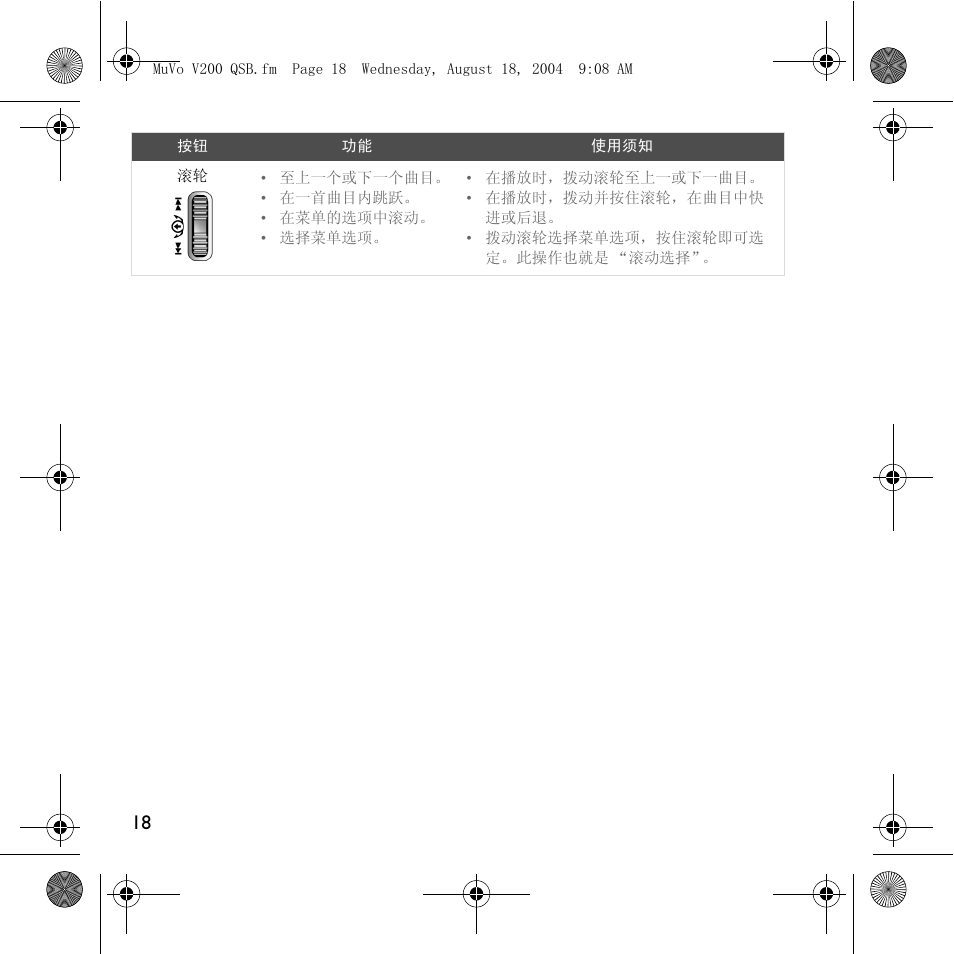 Creative Labs MuVo V200 User Manual | Page 20 / 71