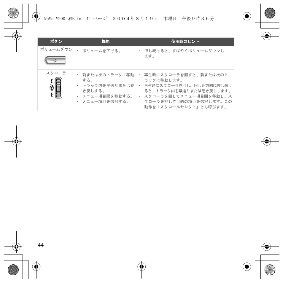 Creative Labs MuVo V200 User Manual | Page 46 / 71