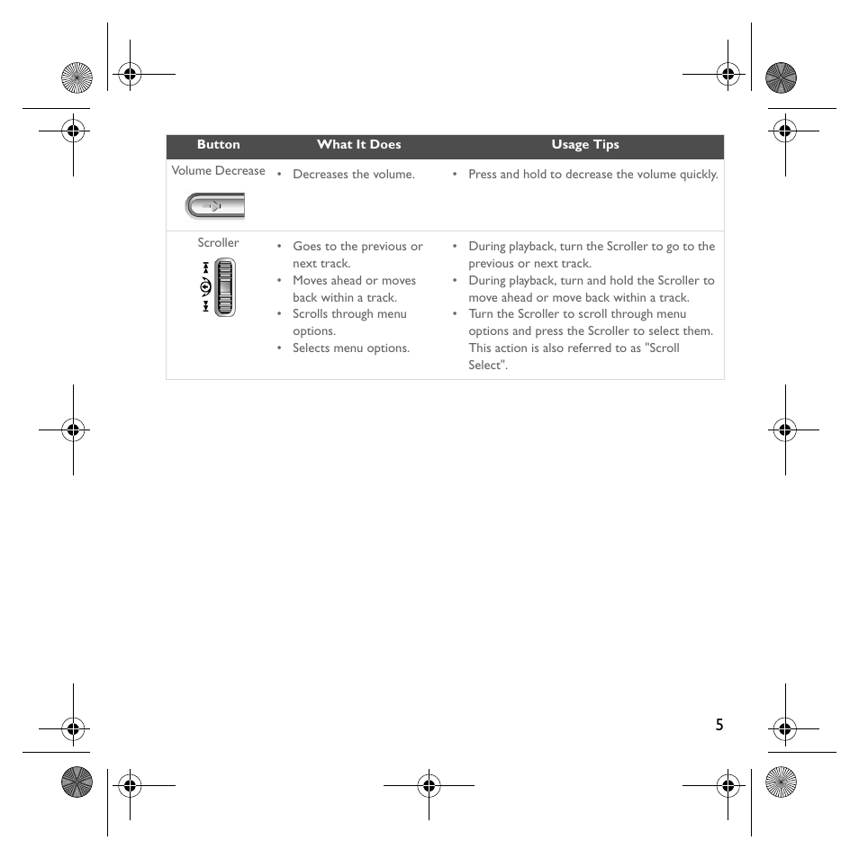 Creative Labs MuVo V200 User Manual | Page 7 / 71