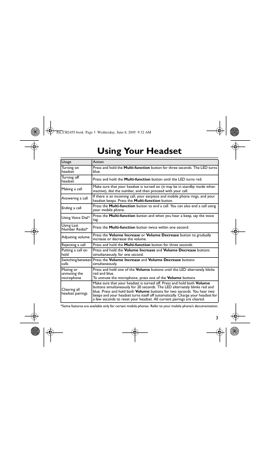 Using your headset | Creative Labs Creative Handsfree with Bluetooth Technology CB2455 User Manual | Page 3 / 12