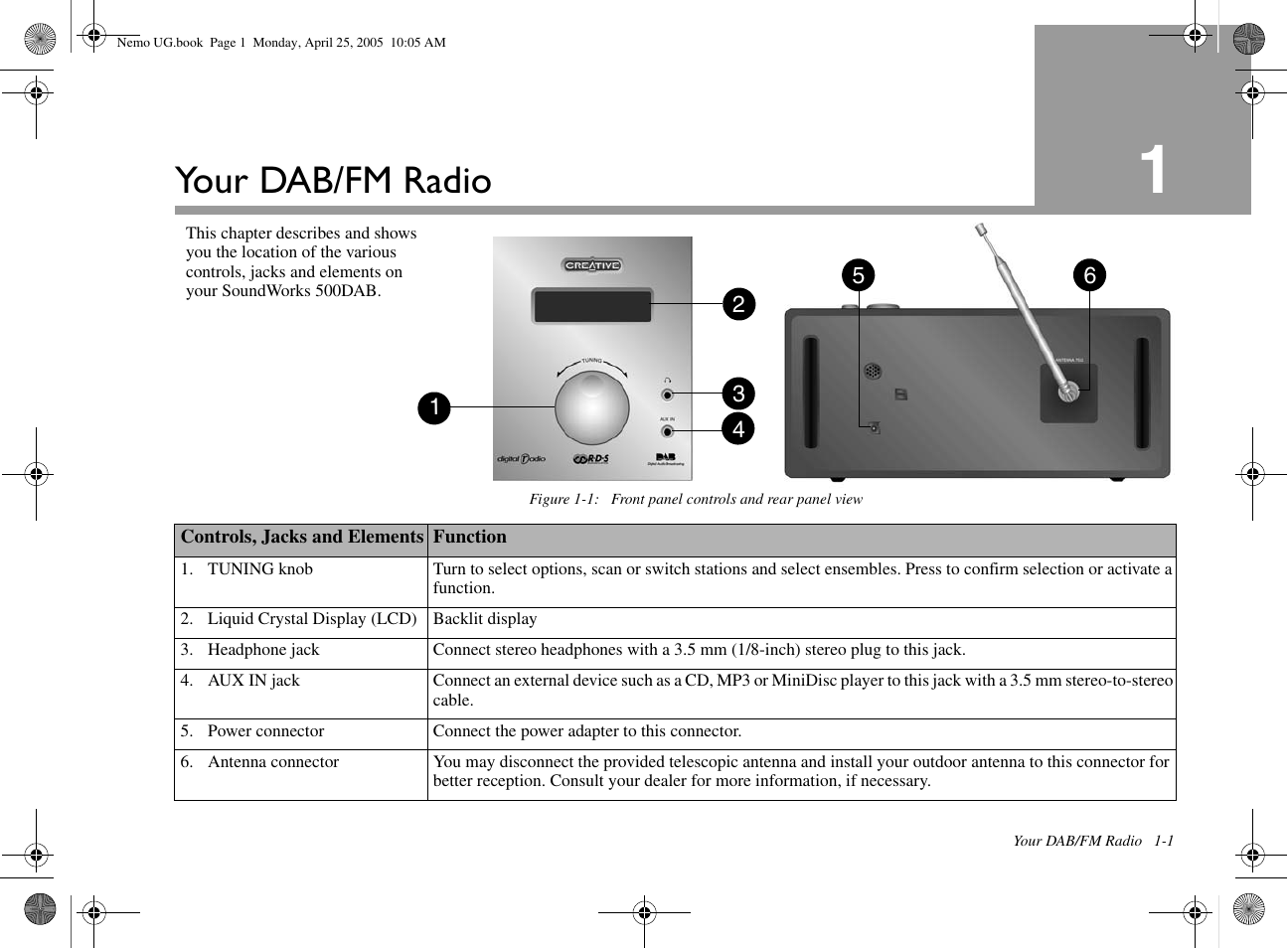 Your dab/fm radio | Creative Labs Creative Soundworks 500DAB User Manual | Page 5 / 28