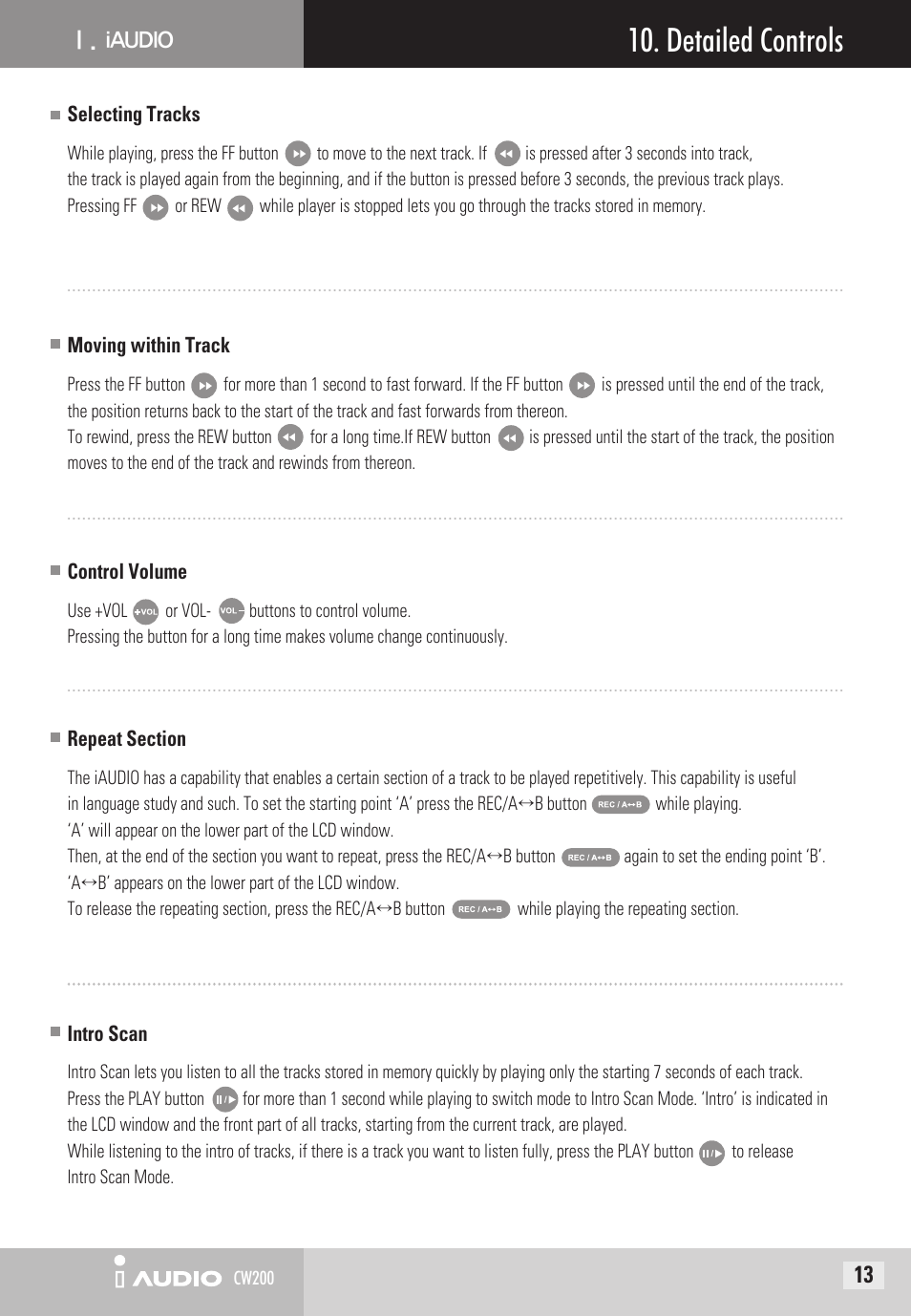 Detailed controls | Cowon Systems CW200 User Manual | Page 13 / 44