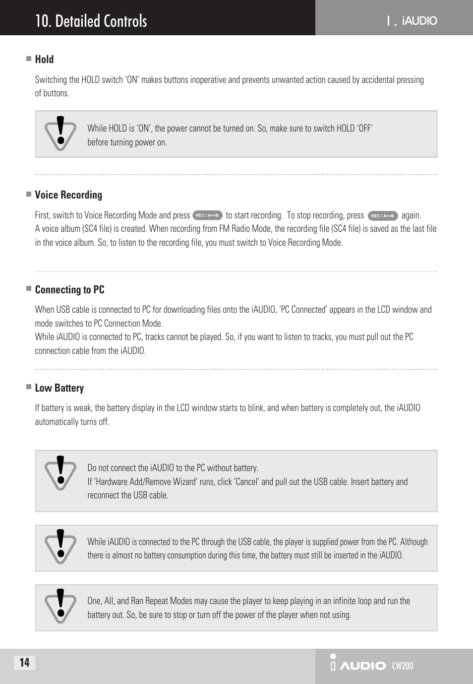 Detailed controls | Cowon Systems CW200 User Manual | Page 14 / 44