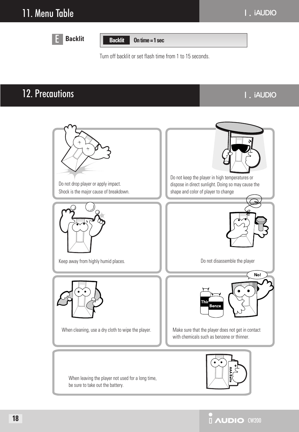 Menu table, Precautions | Cowon Systems CW200 User Manual | Page 18 / 44