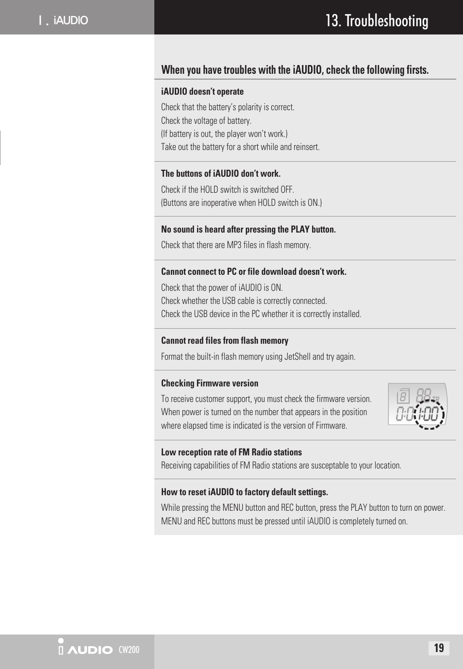 Troubleshooting | Cowon Systems CW200 User Manual | Page 19 / 44