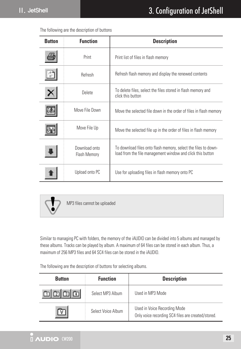 Configuration of jetshell | Cowon Systems CW200 User Manual | Page 25 / 44