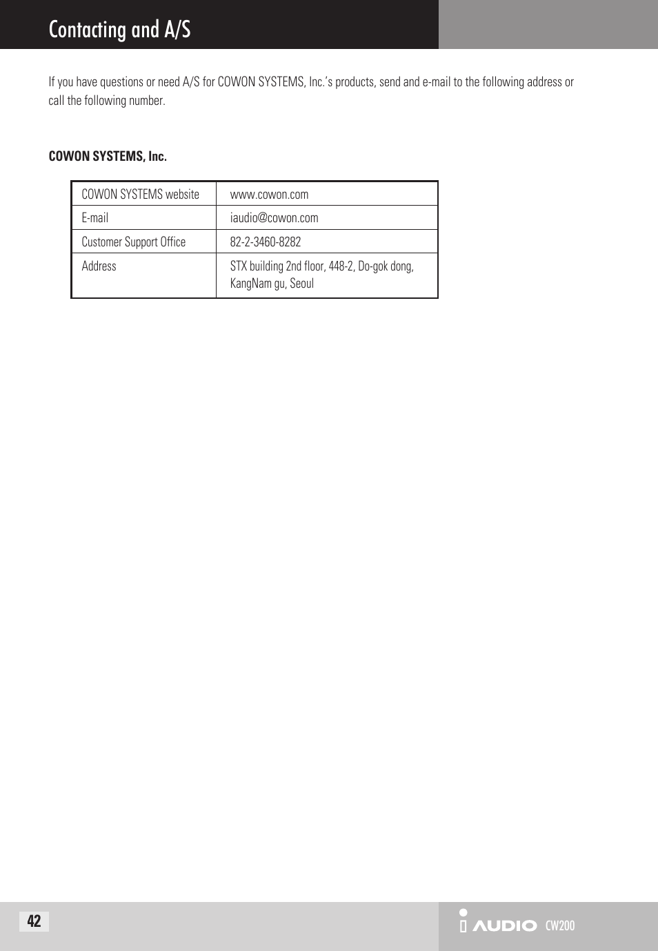 Contacting and a/s | Cowon Systems CW200 User Manual | Page 42 / 44