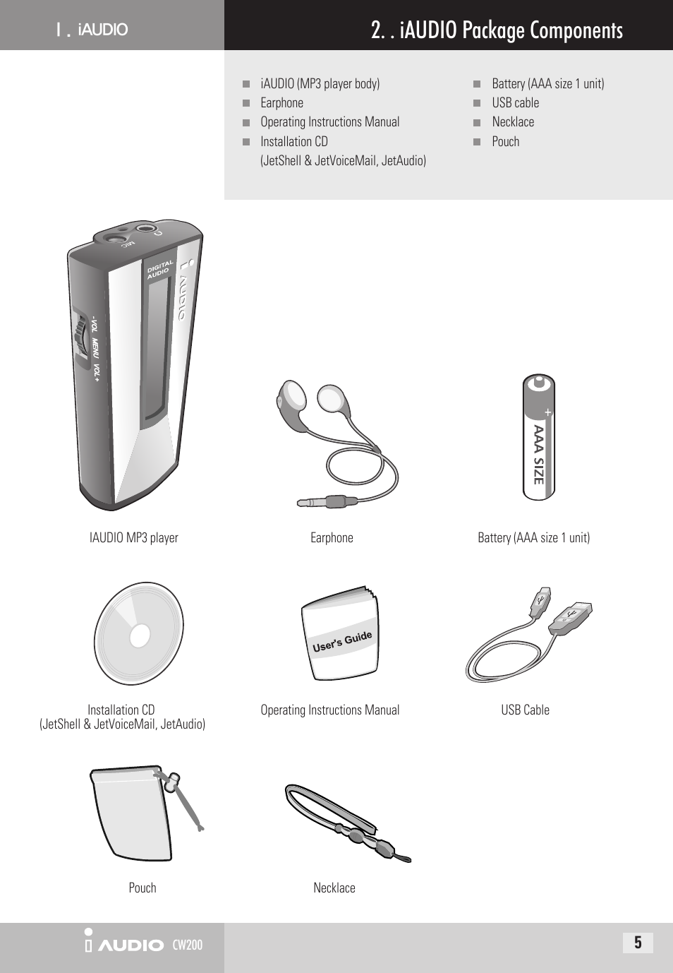 . iaudio package components | Cowon Systems CW200 User Manual | Page 5 / 44