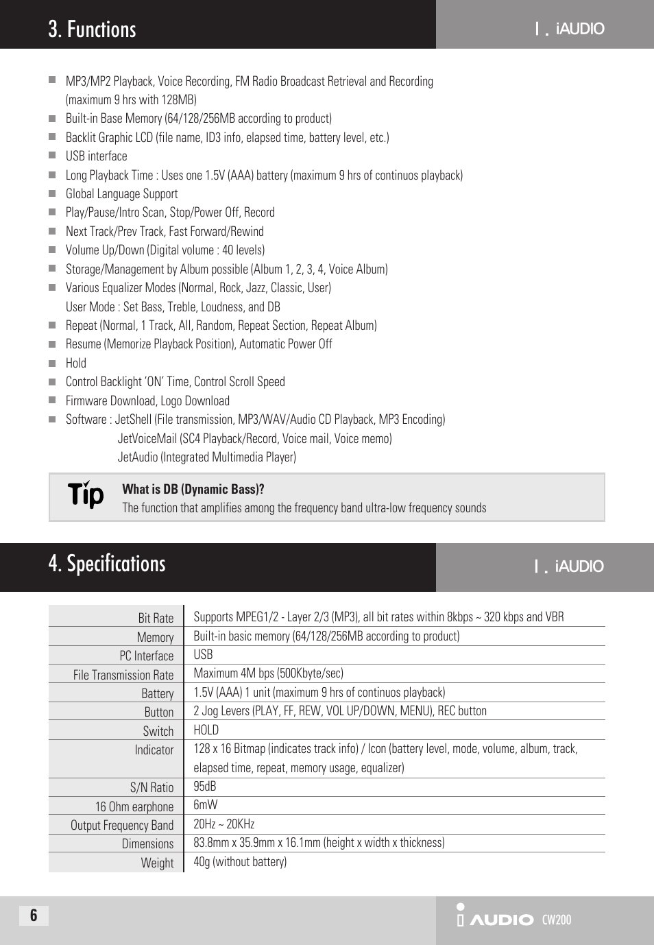 Functions, Specifications | Cowon Systems CW200 User Manual | Page 6 / 44