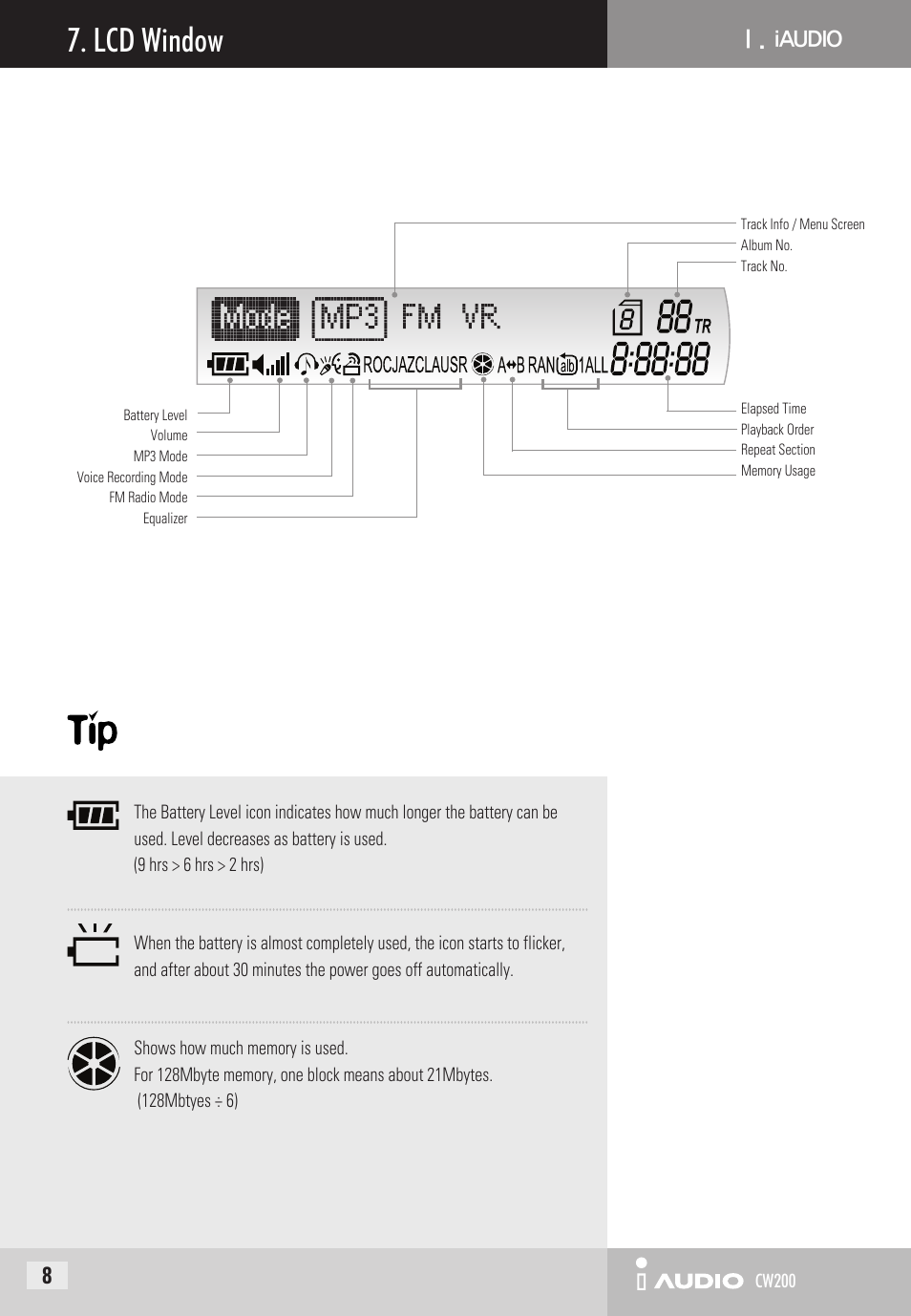 Lcd window | Cowon Systems CW200 User Manual | Page 8 / 44