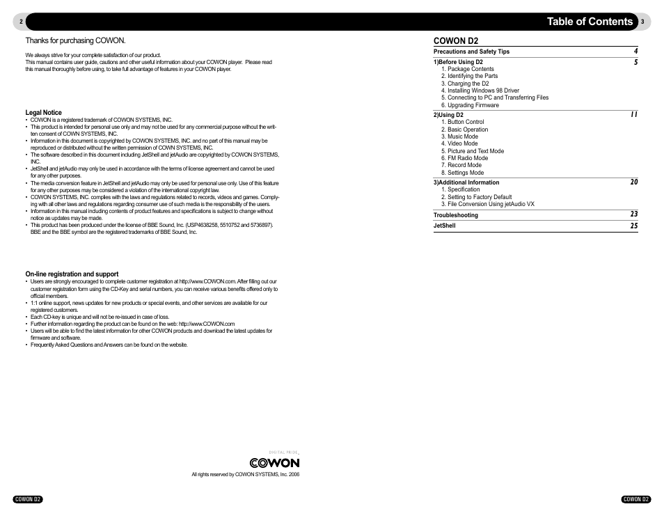 Cowon Systems D2 User Manual | Page 2 / 17