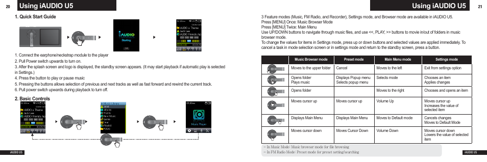 Using iaudio u5 | Cowon Systems U5 User Manual | Page 11 / 21
