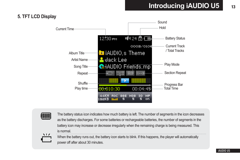Introducing iaudio u5 | Cowon Systems iAUDIO U5 User Manual | Page 13 / 40