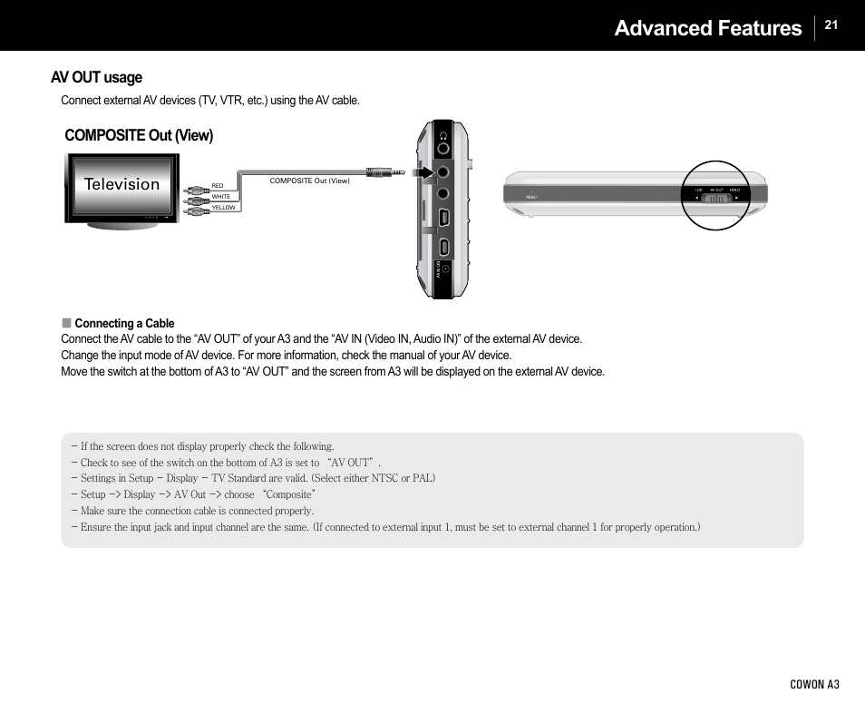 Advanced features, Av out usage, Television | Composite out (view) | Cowon Systems A3 User Manual | Page 21 / 40