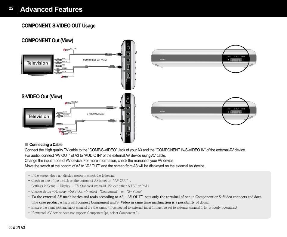 Advanced features, Component, s-video out usage, S-video out (view) component out (view) | Television | Cowon Systems A3 User Manual | Page 22 / 40