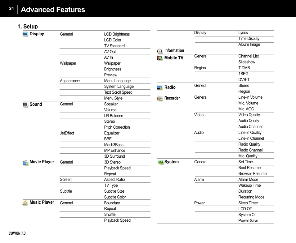 Advanced features, Setup | Cowon Systems A3 User Manual | Page 24 / 40