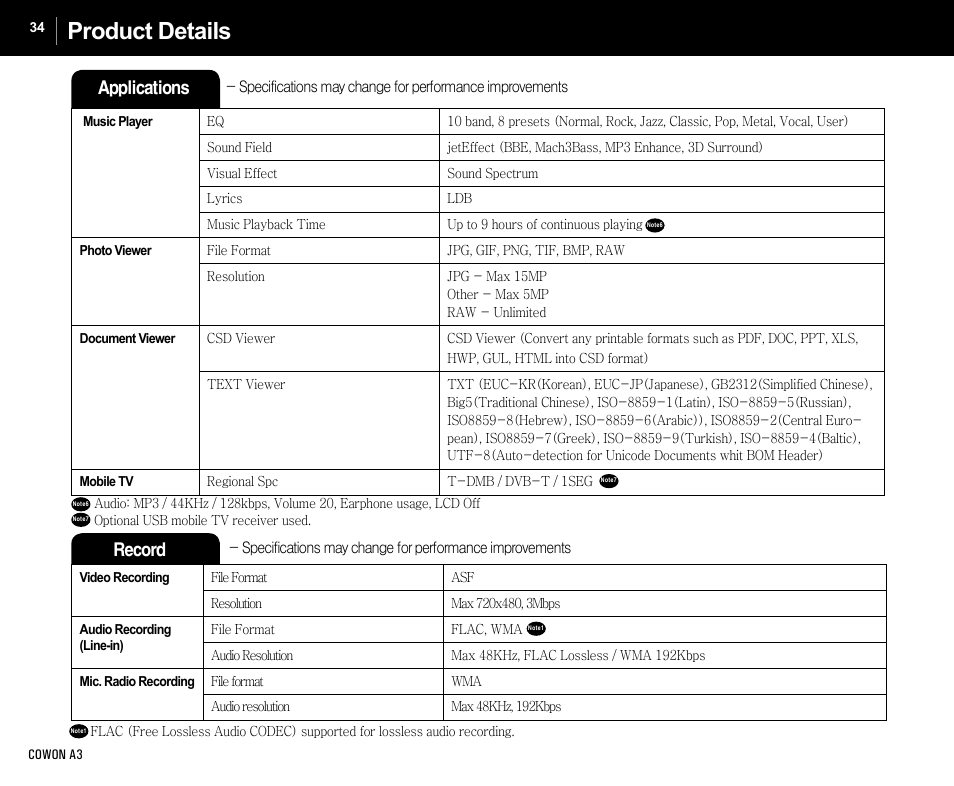 Product details, Applications, Record | Cowon Systems A3 User Manual | Page 34 / 40