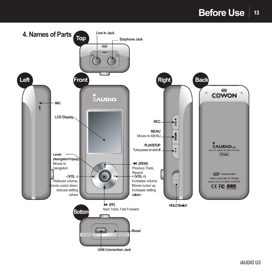 Before use, Names of parts, Bottom top left front right back | Iaudio u3 13 | Cowon Systems IAUDIO U3 User Manual | Page 13 / 68