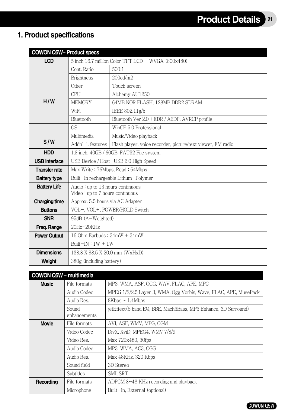 Product details, Product speciﬁcations | Cowon Systems Q5W User Manual | Page 21 / 30