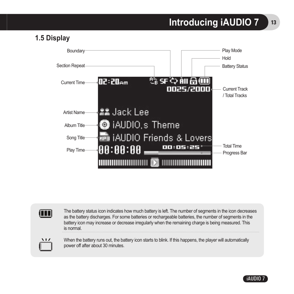 Introducing iaudio 7, 5 display | Cowon Systems 7 User Manual | Page 13 / 48
