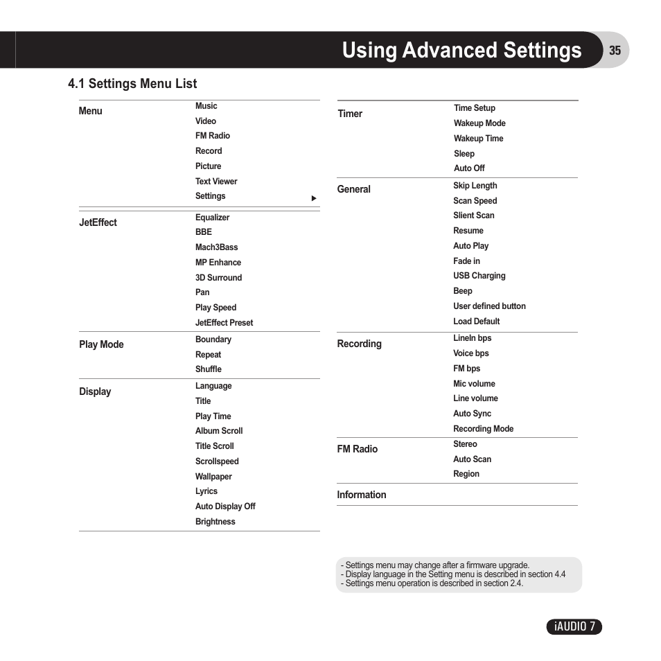 Using advanced settings, 1 settings menu list | Cowon Systems 7 User Manual | Page 35 / 48