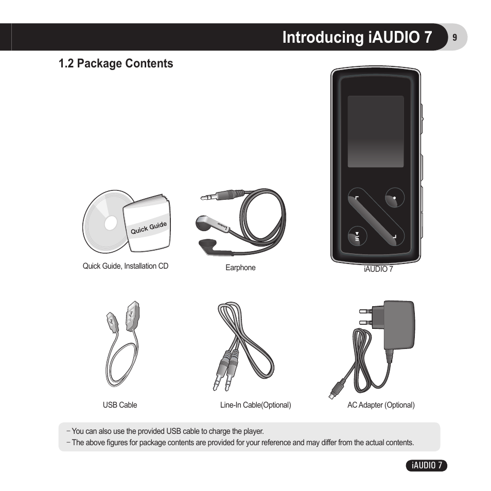 Introducing iaudio 7, 2 package contents | Cowon Systems 7 User Manual | Page 9 / 48