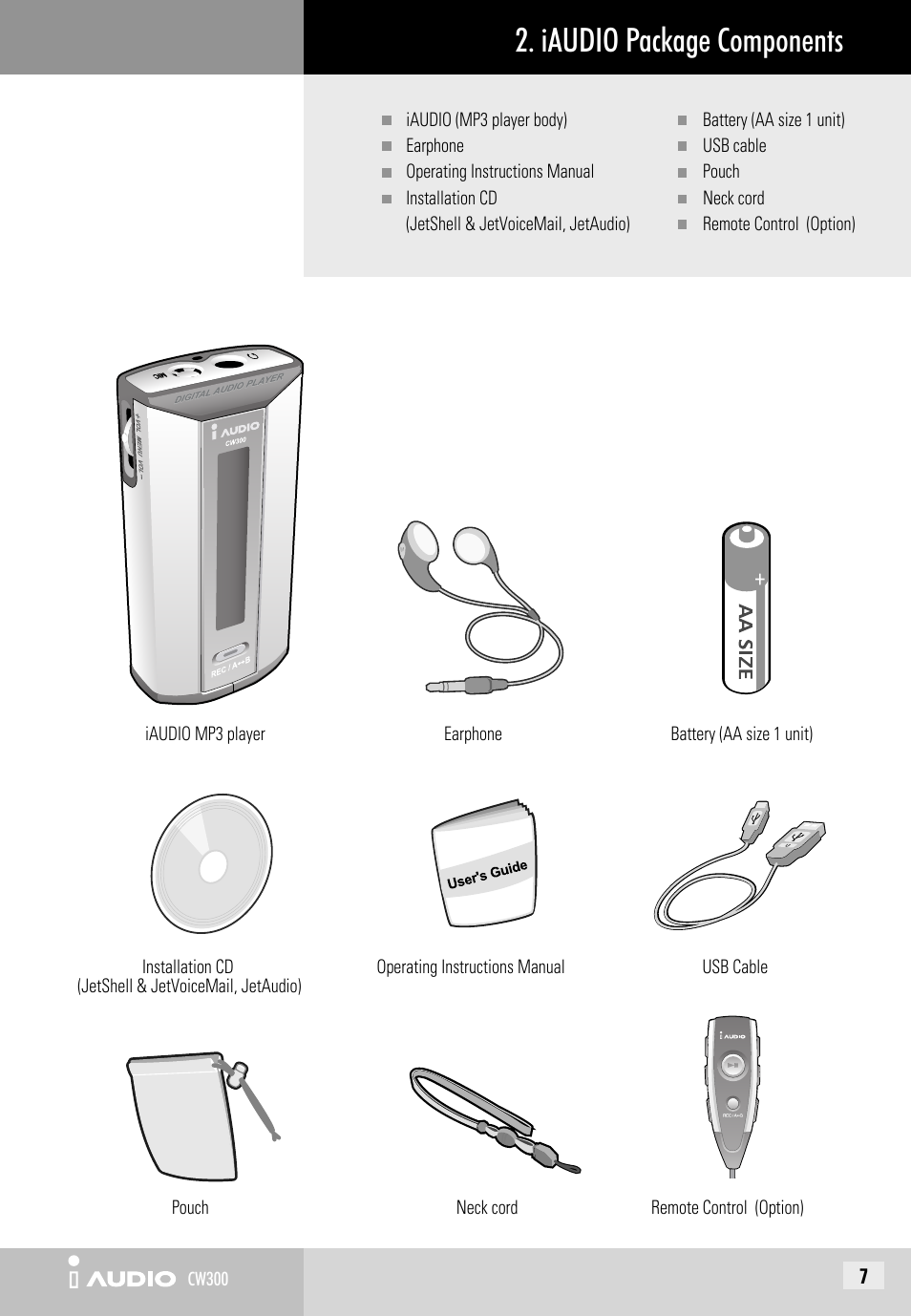 Iaudio package components | Cowon Systems CW300 User Manual | Page 7 / 56