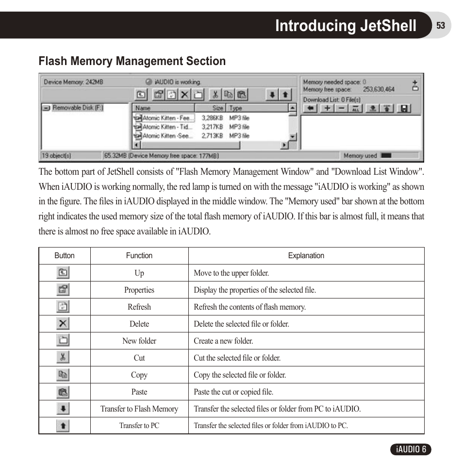 Introducing jetshell | Cowon Systems 6 User Manual | Page 53 / 62