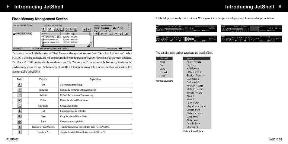 Introducing jetshell | Cowon Systems iAUDIO G3 User Manual | Page 28 / 38