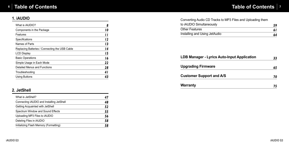 Cowon Systems iAUDIO G3 User Manual | Page 4 / 38