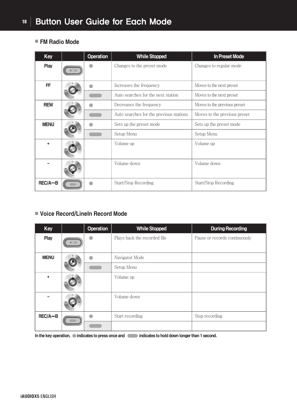 Cowon Systems cell phone User Manual | Page 18 / 20