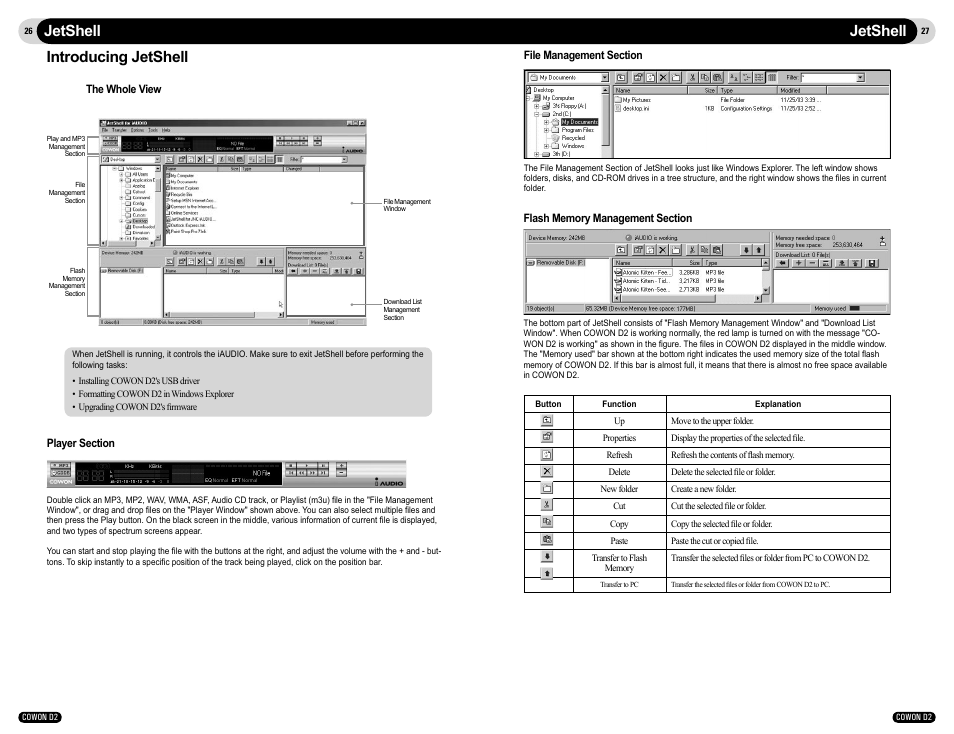 Jetshell, Jetshell introducing jetshell | Cowon Systems COWON D2 User Manual | Page 14 / 17