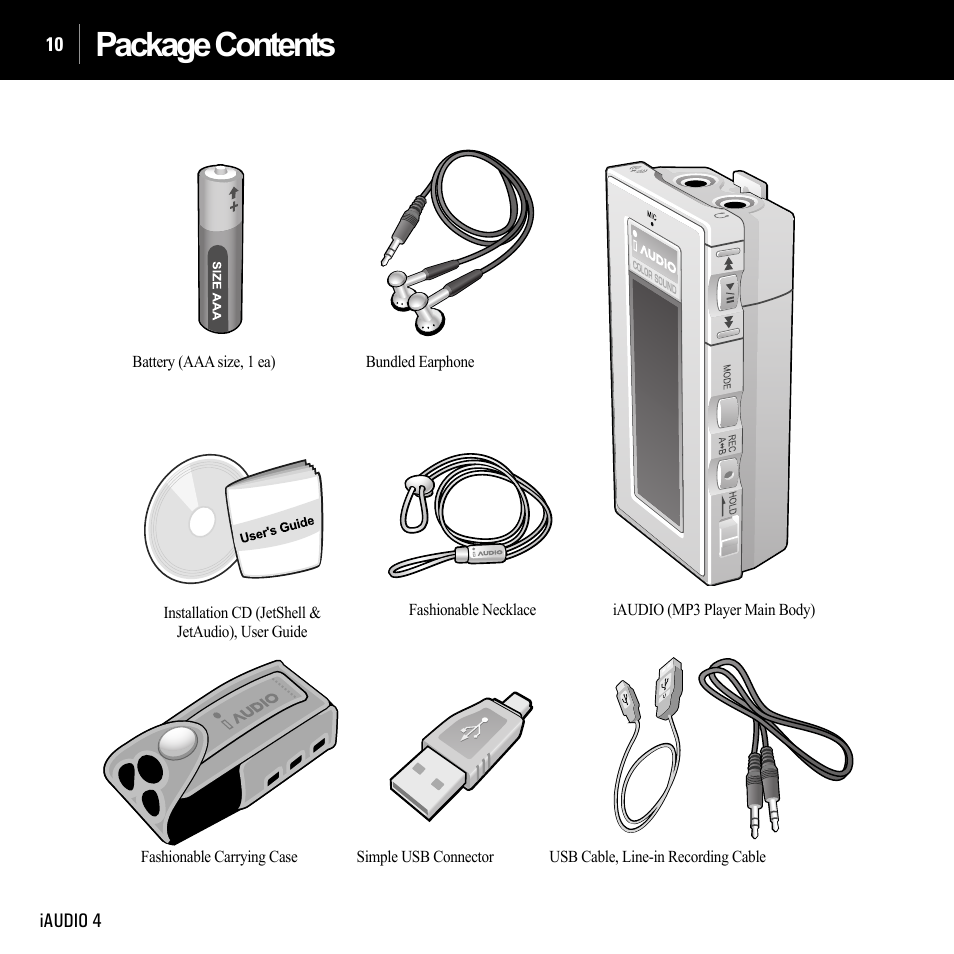 Package contents | Cowon Systems IAUDIO 4 User Manual | Page 10 / 73