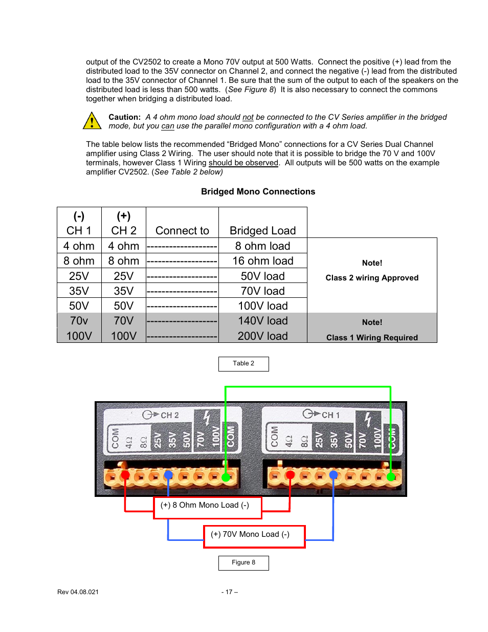 Bridged, Mono, Connections | Carver CV Series User Manual | Page 17 / 27