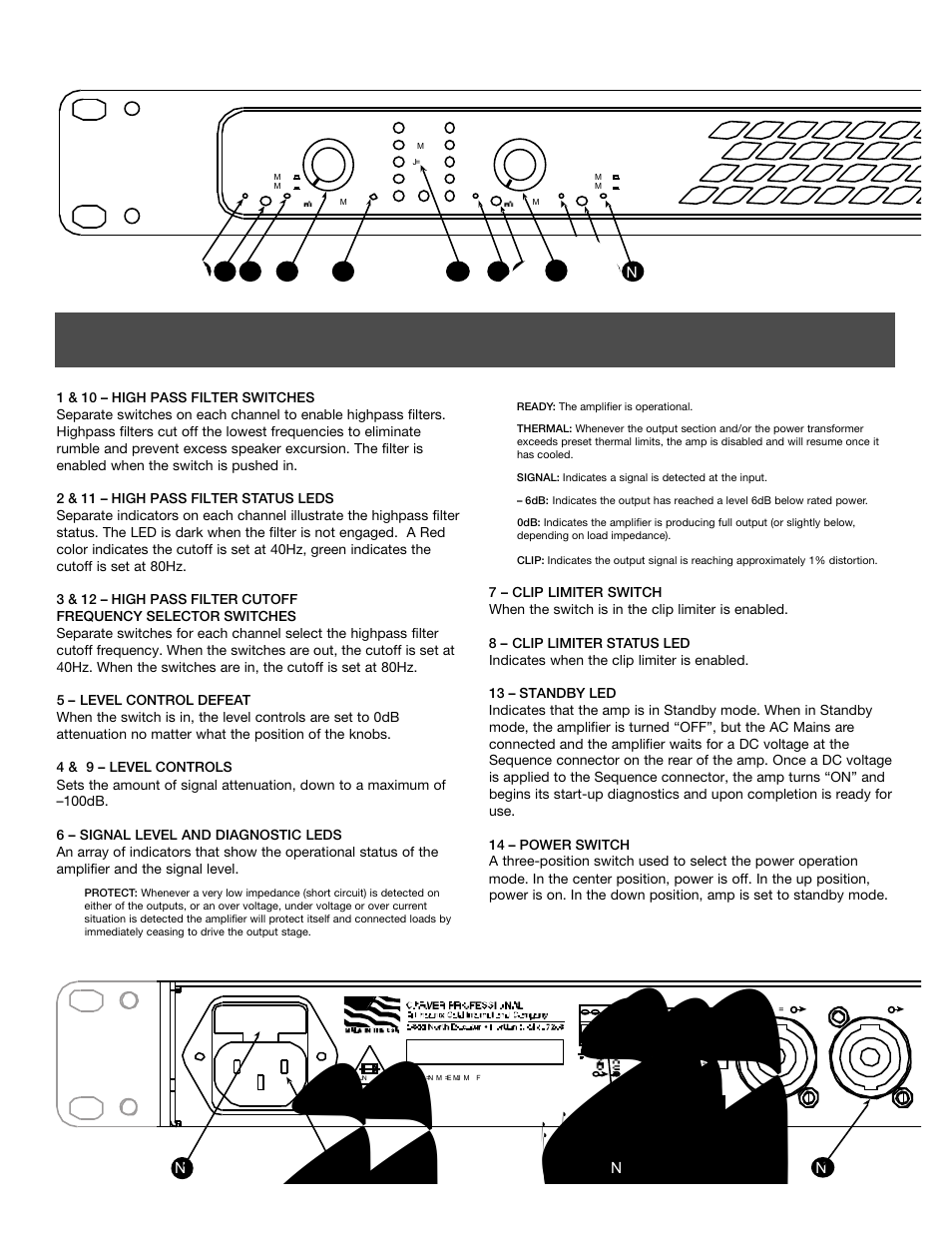 Front, Fuse | Carver ZR500 User Manual | Page 6 / 12